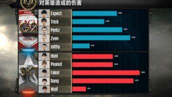 2017msi视频skt,SKT战队巅峰对决，传奇之战回顾