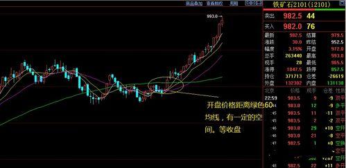 期货开仓视频,视频教程深度解读
